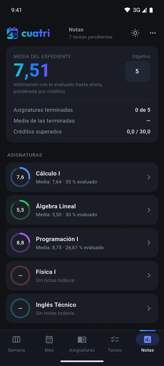 Pantalla de notas con la media del expediente, 7,51, y un anillo de progreso por asignatura